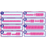 The Wireless Powerful G-Spot Massager